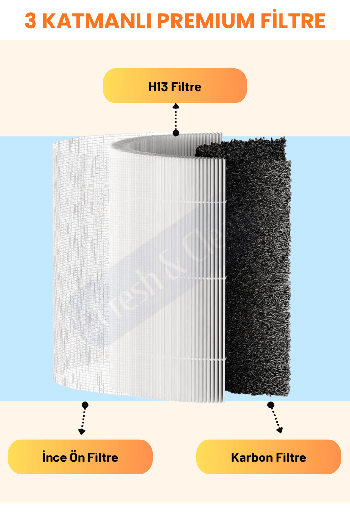 xiaomi-smart-air-purifier-4-compact-uy-4128e4.png