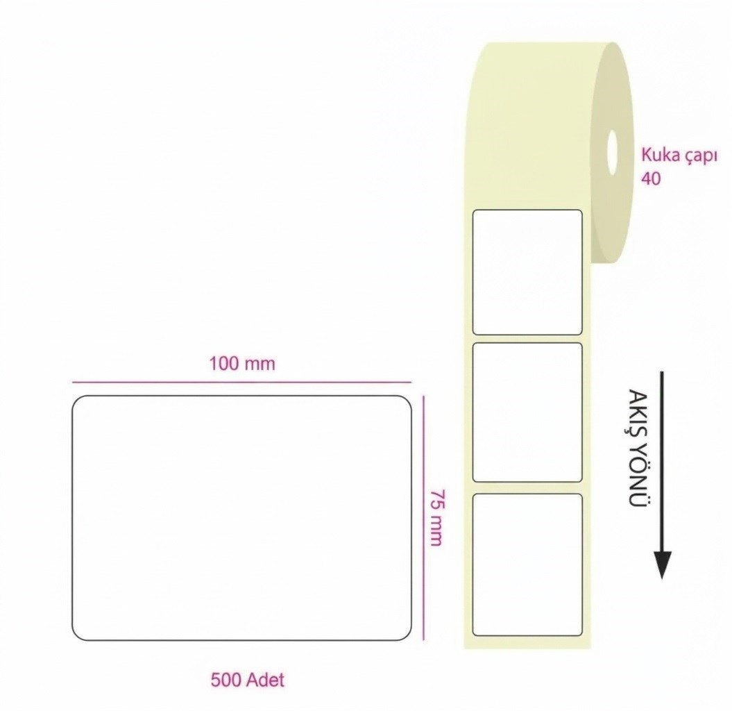 100x75 mm ECO TERM.ETK. 1 Lİ 40mm ÇAP 500 AD/RL