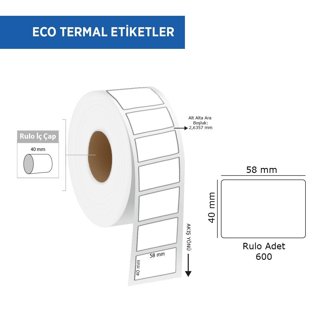 58x40 mm ECO TERM.ETK. 1 Lİ 40mm ÇAP 600 AD/RL