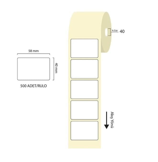 58x40-mm-eco-term.etk-ea-a1b.jpg