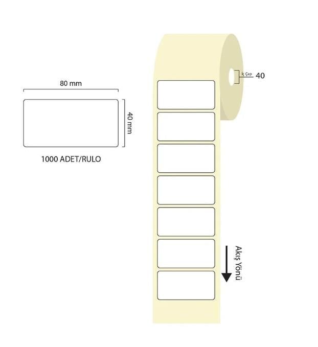 80x40-mm-eco-term.etk-4f1030.jpg