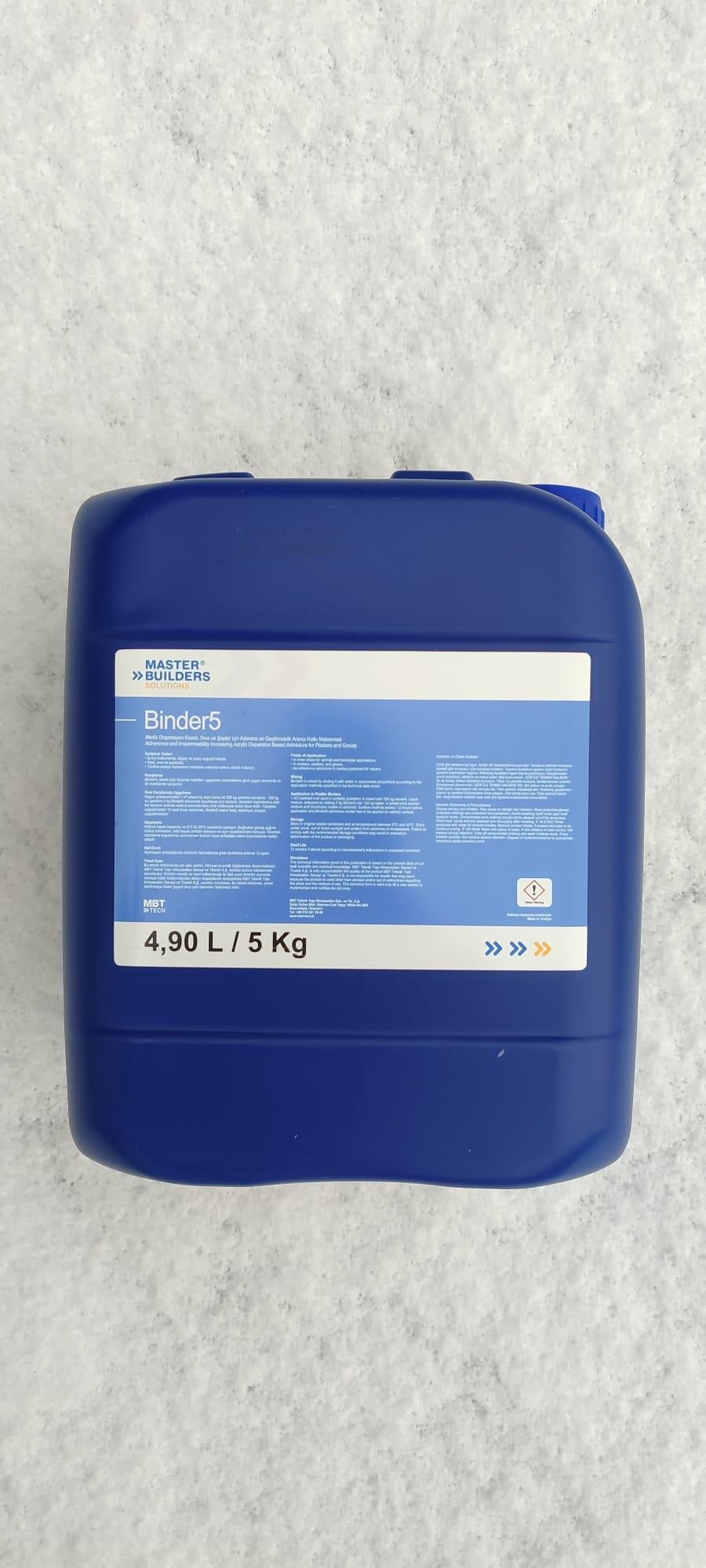 MasterCast 125 (30 KG)