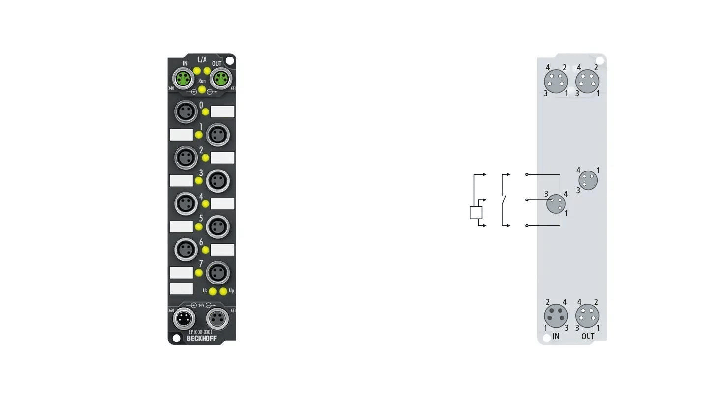 Beckhoff EP1008-0001 | EtherCAT Box | 8 Kanal Dijital Giriş | 24 V DC | M8