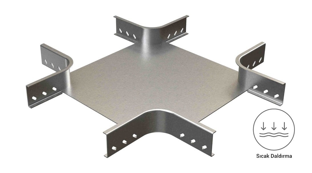 EAE 60 CTE 300 Dörtlü Dönüş Modülü 1.2 mm Galvaniz