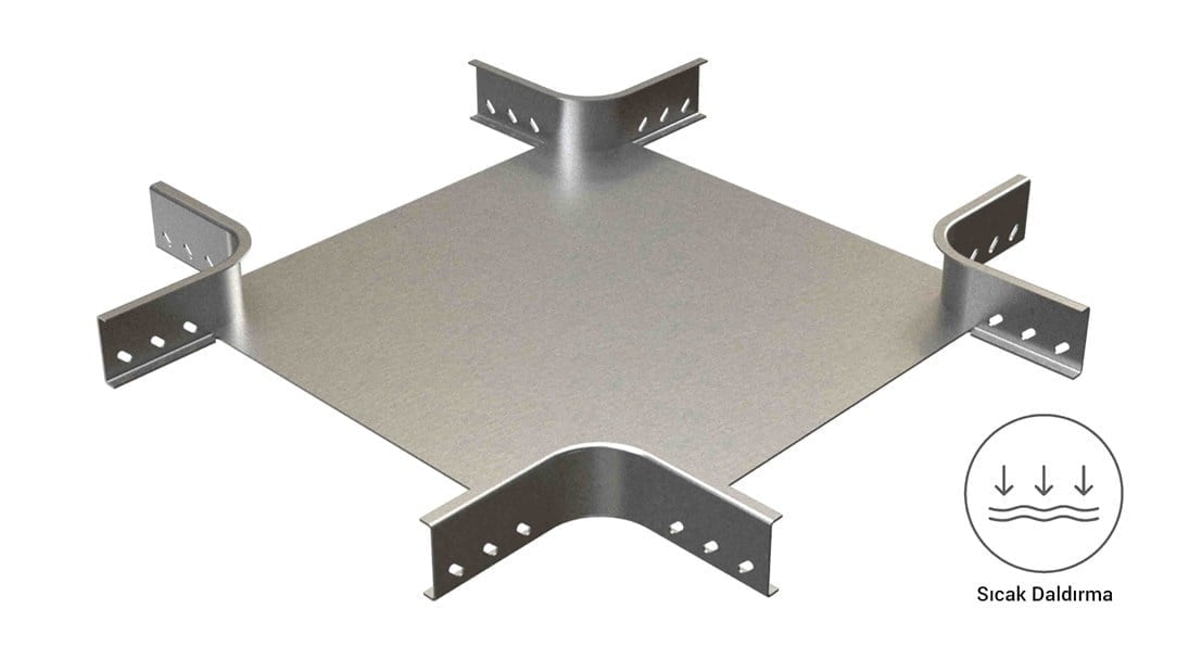 EAE 60 CTE 400 Dörtlü Dönüş Modülü 1.5 mm Galvaniz