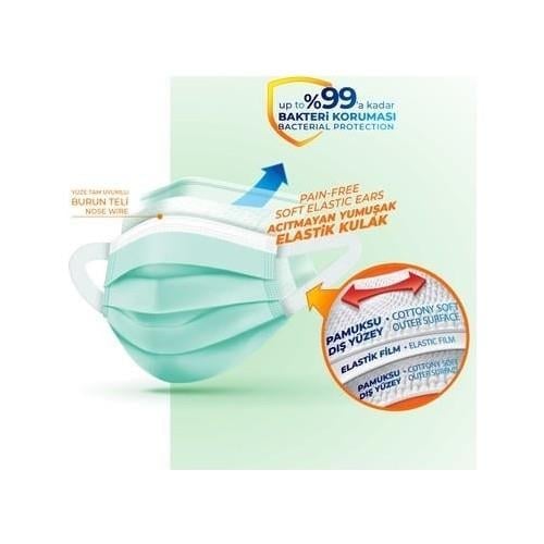 Evony Yumuşak Elastik Kulaklı Cerrahi Maske 10'lu