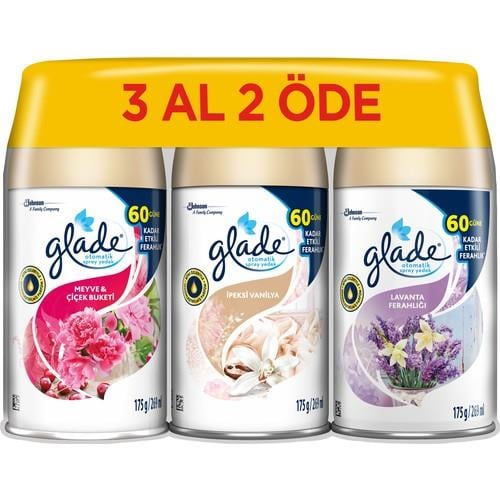 Glade Otomatik Sprey Yedeği - Odunsu ve Çiçeksi Bahar Kokuları, 3'lü Paket, 3 Al 2 Öde Fırsatı