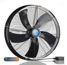 DUNDARSM45DUNDAR SM45 450MM MONOFAZE FAN