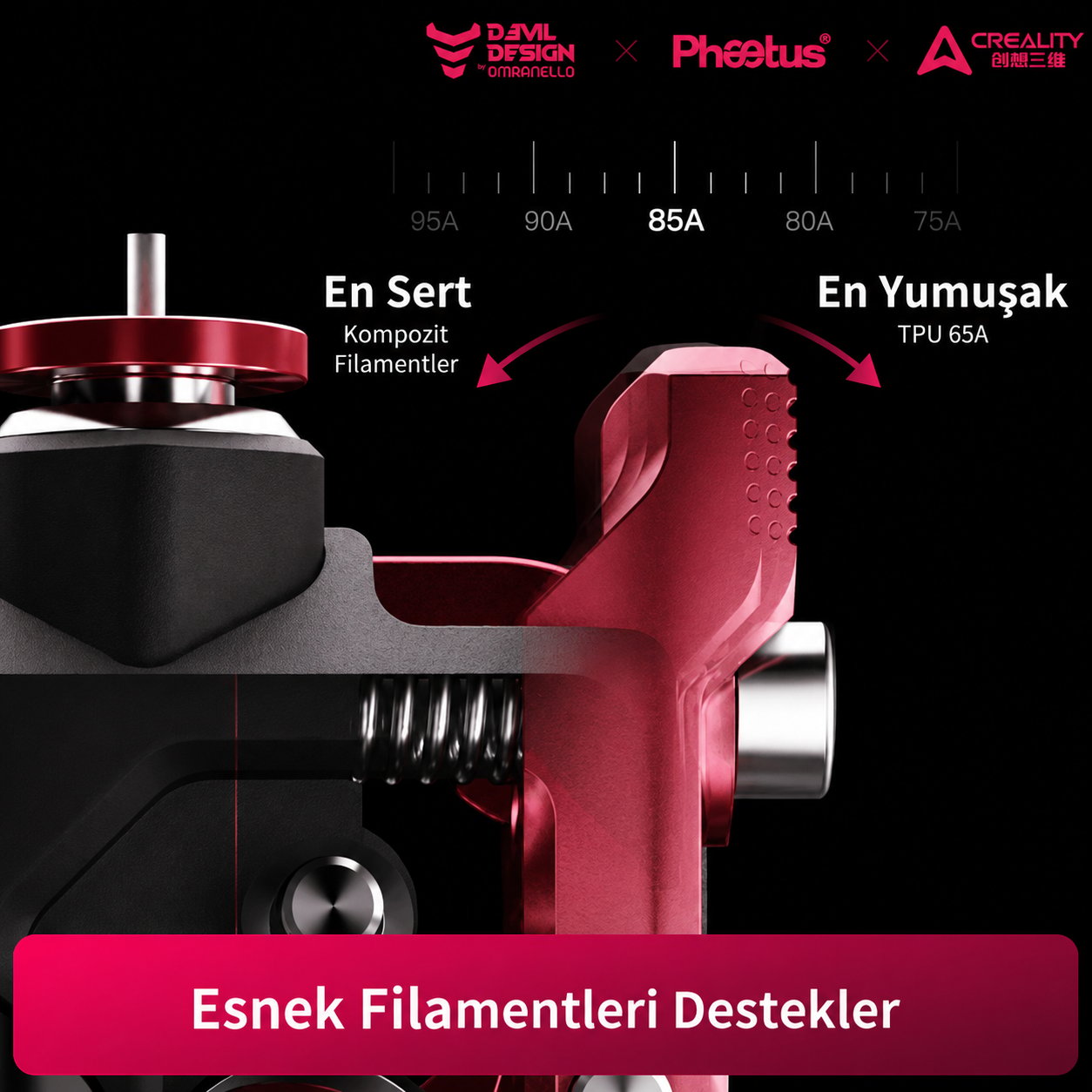 Phaetus K2 Serisi DXC 2 Extruder 