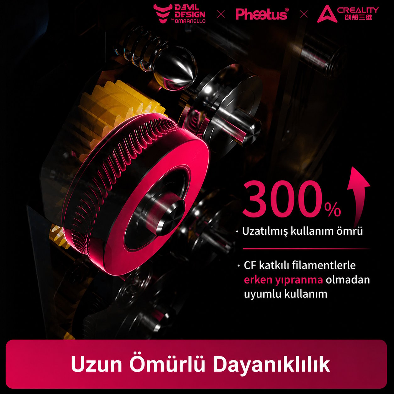 Phaetus K2 Serisi DXC 2 Extruder 