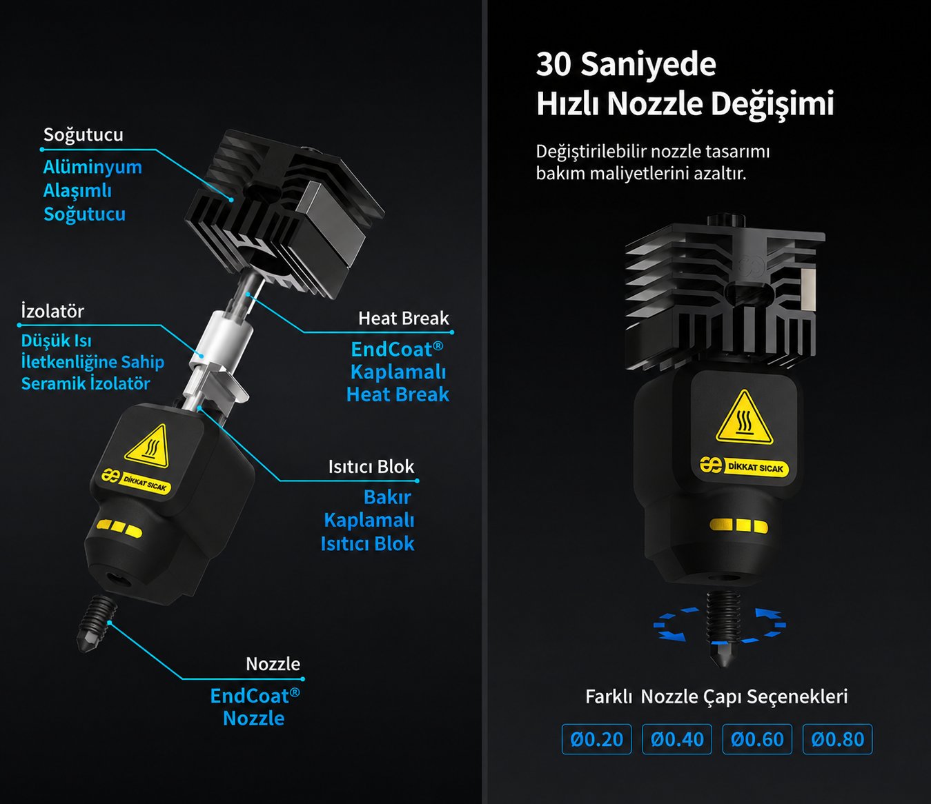 Phaetus P2S 0.4mm Değiştirilebilir Nozzle Conch M4 Endcoat Hotend