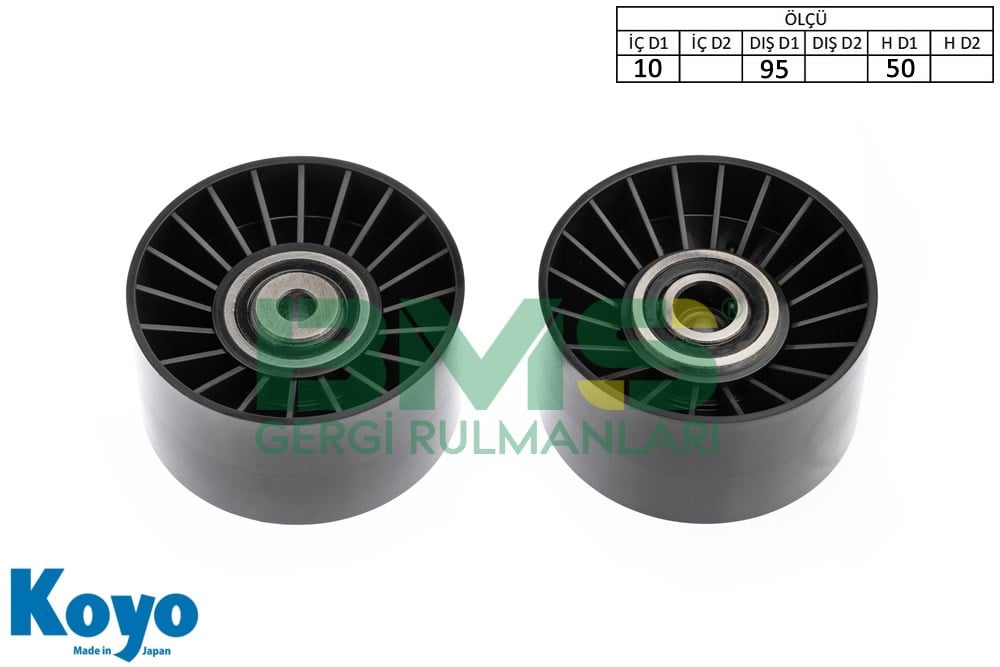 000 550 00 33 10X95X50 PLASTİK
( PLASTIC )