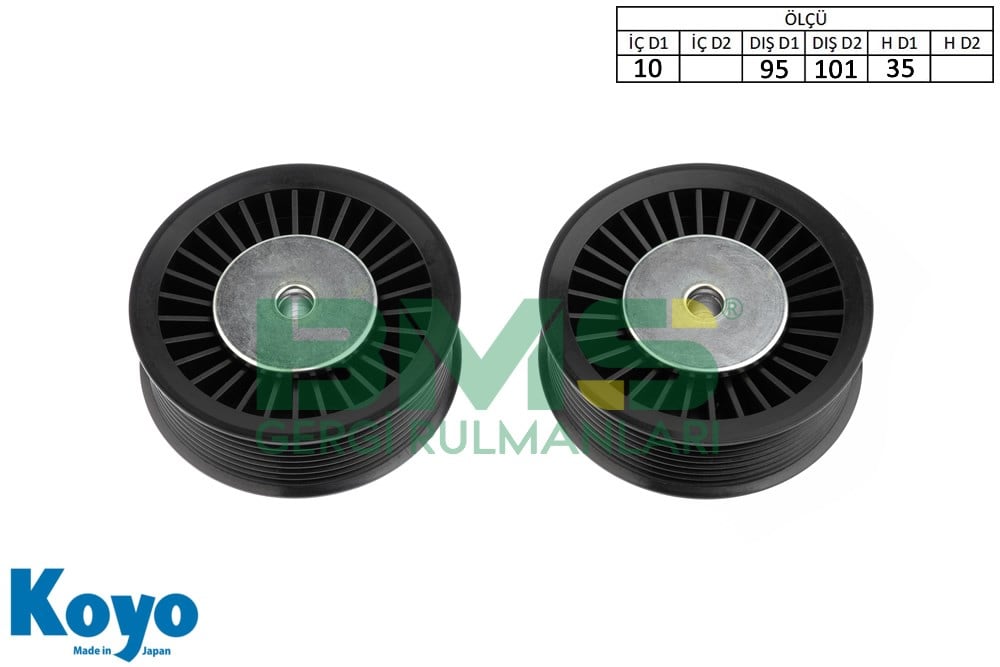 1413609 10X95 / 101X35
PLASTIK ( PLASTIC )
8 PK