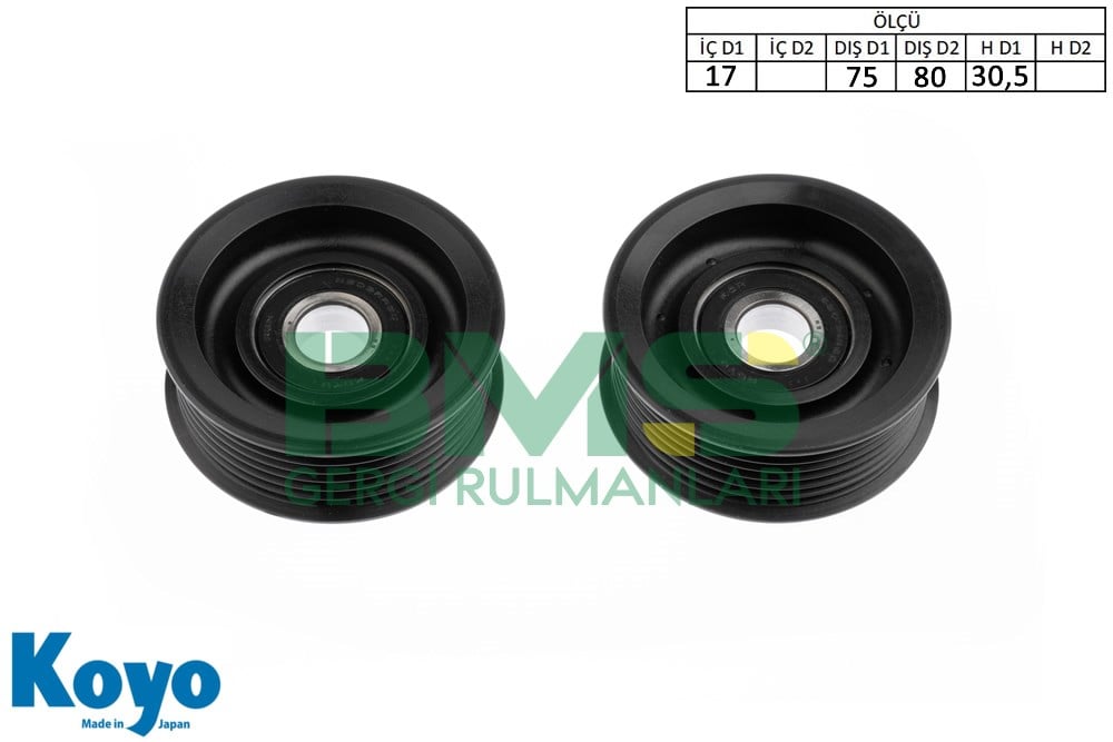 31190 - RL2 - G01 17X75 / 80X30,5
PLASTİK ( PLASTIC )
7 PK