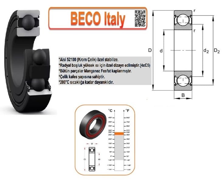 6208ZZ 40X80X18 680 DEVİR SAYISI RULMAN