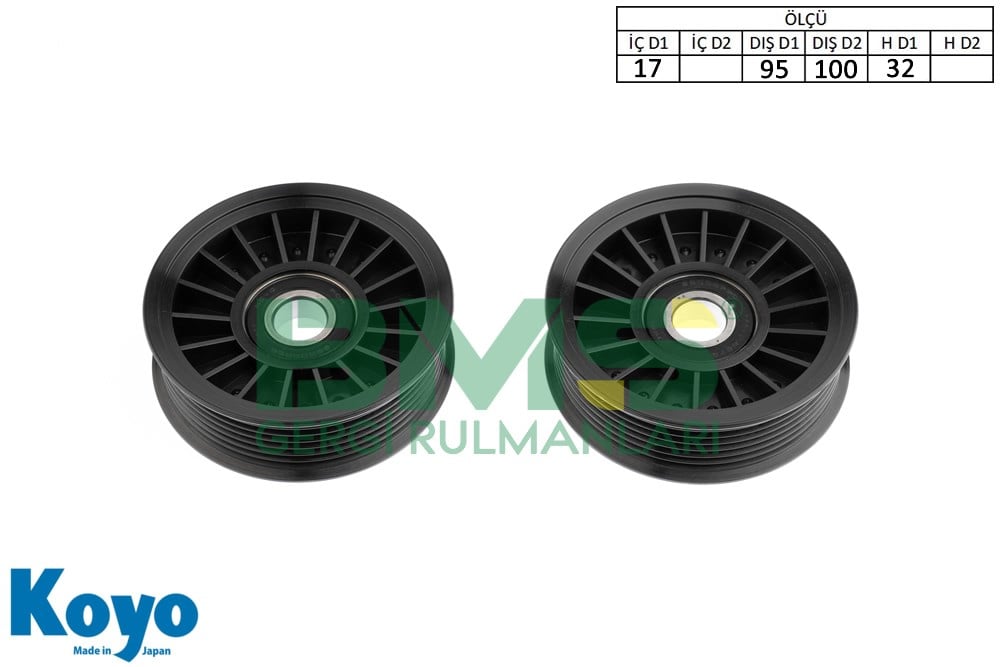 ERR 3562 17X95 / 100X32
7 PK PLASTİK
( PLASTIC )