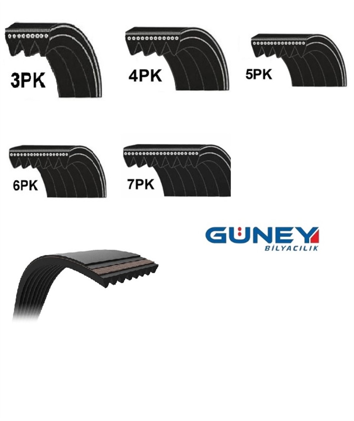 OPTİBLET KANALLI KAYIŞ