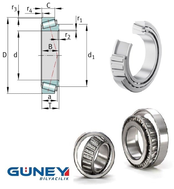 RULMAN