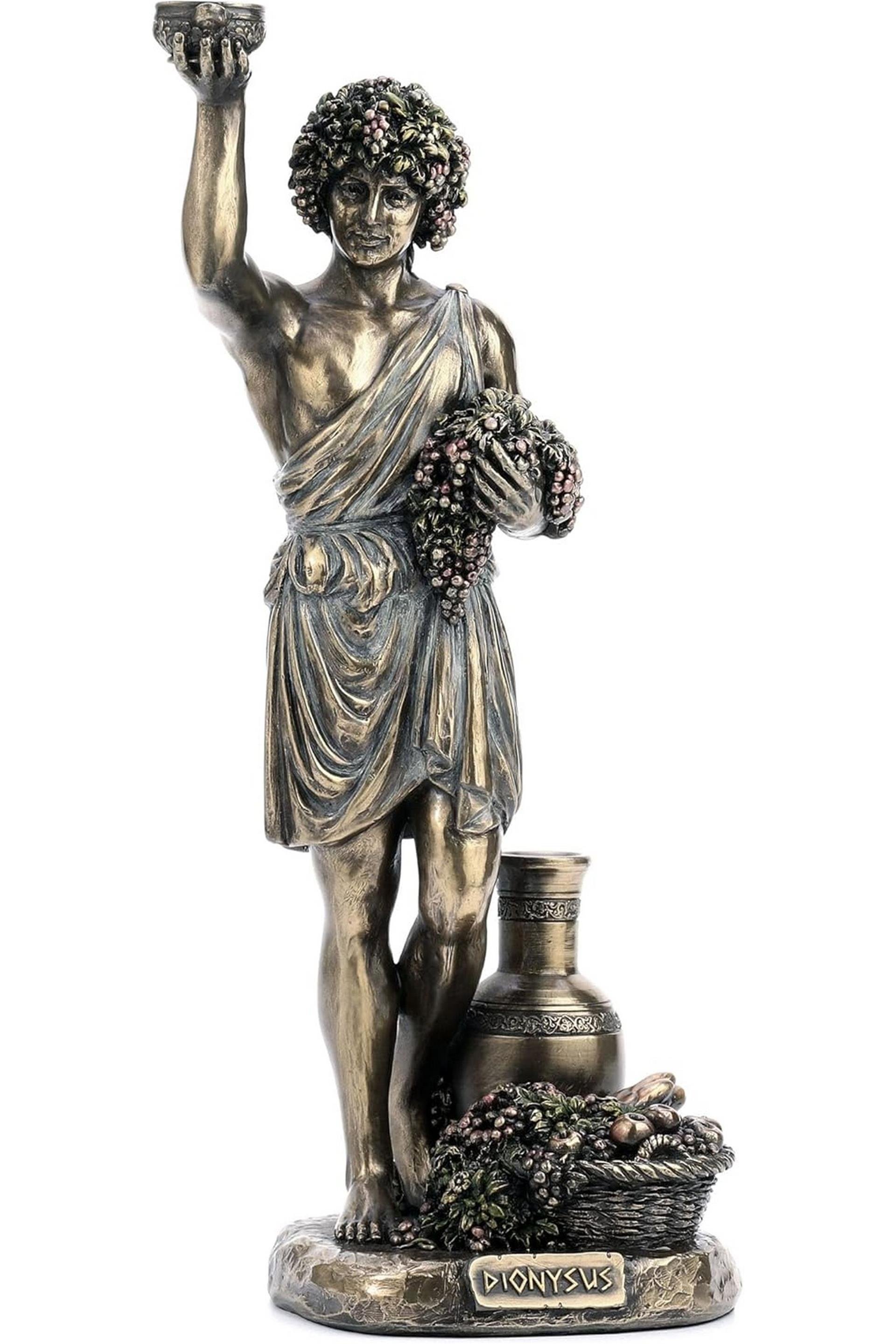 WISE DIONYSUS
