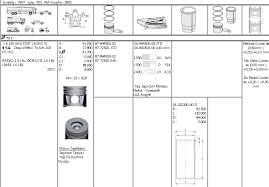 MOTOR PISTON SEGMAN STD 88.00 DUCATO III-IVECO DAILY-KARSAN JEST 11>14 2.3JTD C13 F1A EURO5 F1AE3481E