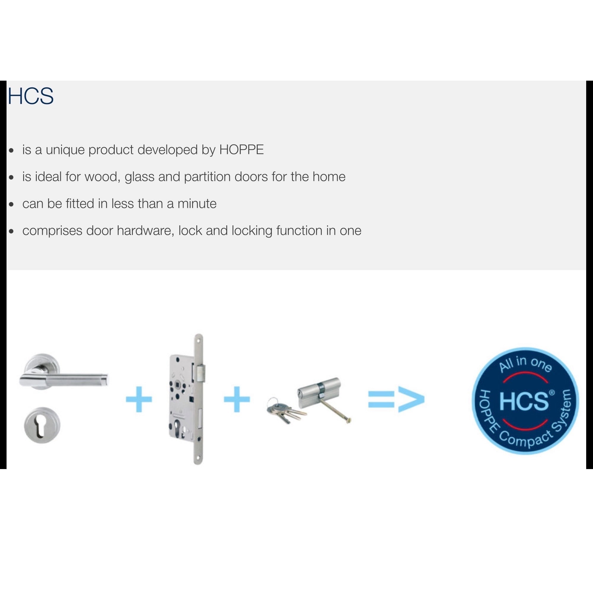 Hoppe HCS Arles Kapı Kol Seti Çerçeveli Cam Kanat Siyah Renkli  Anahtar Anahtar