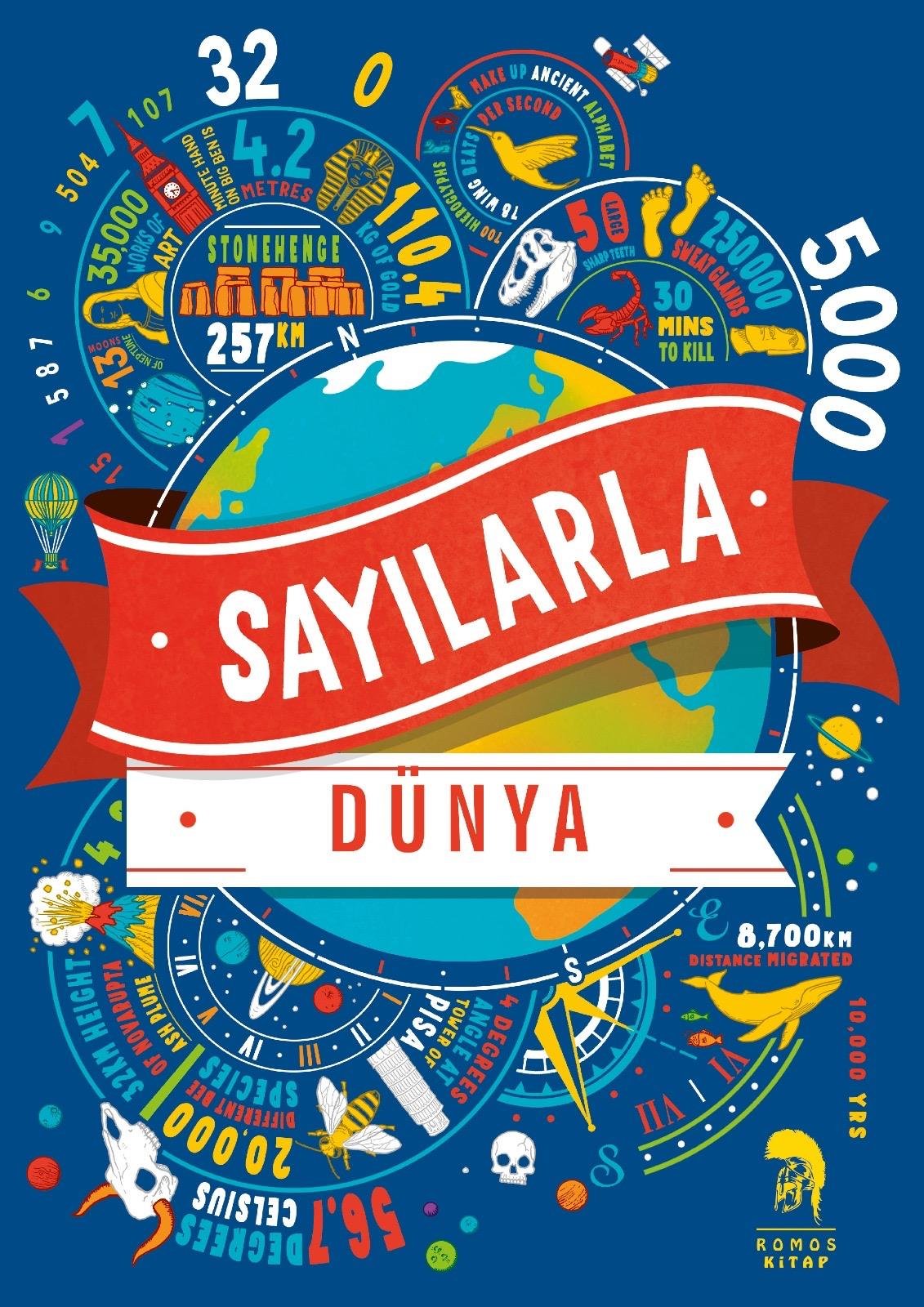 Sayılarla Dünya