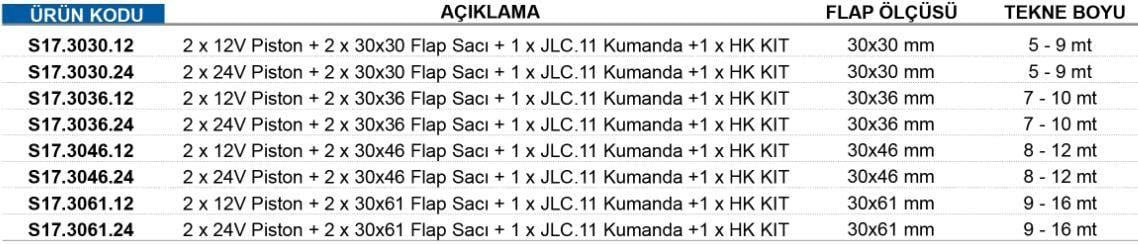 2 x 12V Piston + 2 x 30x30 Flap Sacı + 1 x JLC.11 Kumanda +1 x HK KIT