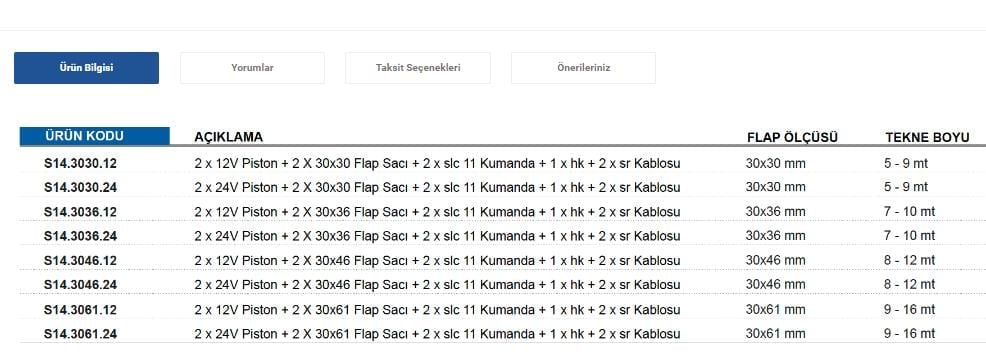 2 X 12V PİSTON + 2 X 30X46 FLAP SACI + 2 X SLC11 KUMANDA + 1 X HK + 2 X SR KABLOSU