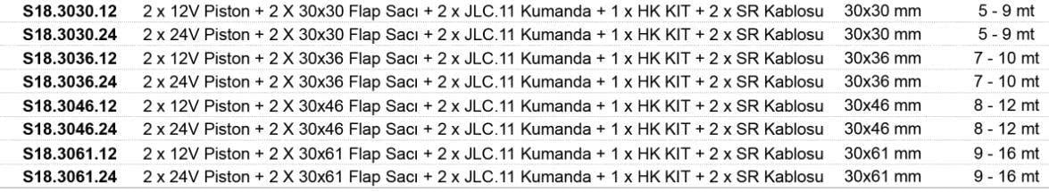 2 x 12V Piston + 2 X 30x46 Flap Sacı + 2 x JLC.11 Kumanda + 1 x HK KIT + 2 x SR Kablosu