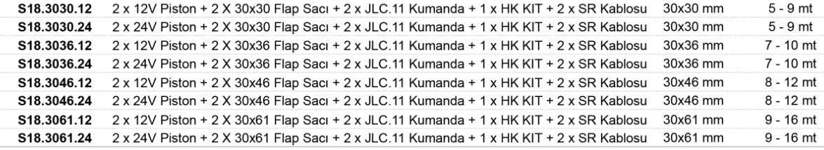 2 x 24V Piston + 2 X 30x30 Flap Sacı + 2 x JLC.11 Kumanda + 1 x HK KIT + 2 x SR Kablosu