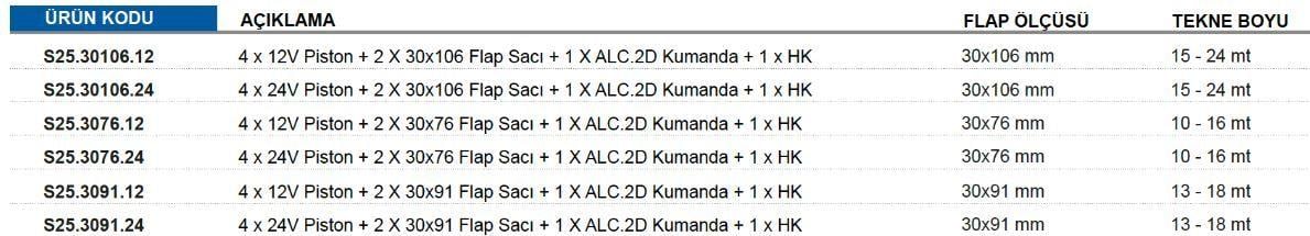 4 X 12V PİSTON + 2 X 30X106 FLAP SACI + 1 X ALC.2D KUMANDA + 1 X HK