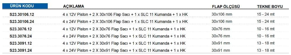 4 X 12V PİSTON + 2 X 30X76 FLAP SACI + 1 X SLC11 KUMANDA + 1 X HK