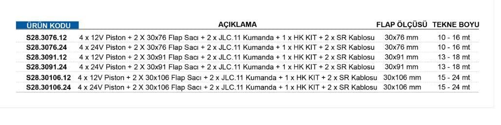 4 x 12V Piston + 2 X 30x76 Flap Sacı + 2 x JLC.11 Kumanda + 1 x HK KIT + 2 x SR Kablosu