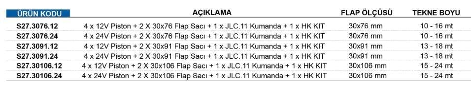 4 x 12V Piston + 2 X 30x91 Flap Sacı + 1 x JLC.11 Kumanda + 1 x HK KIT