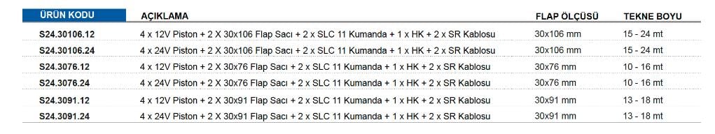 4 X 24V PİSTON + 2 X 30X106 FLAP SACI + 2 X SLC11 KUMANDA + 1 X HK + 2 X SR KABLOSU