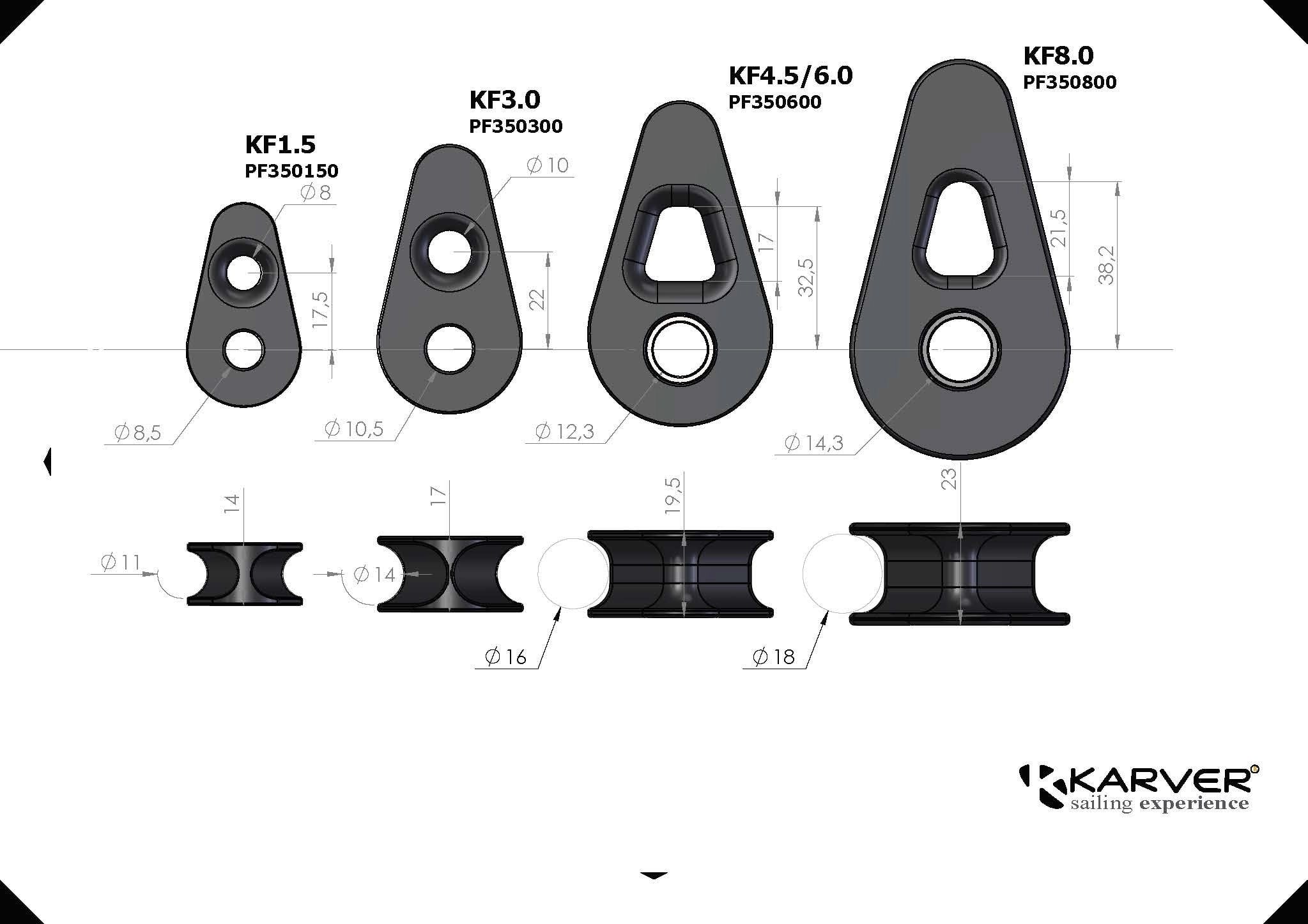 ALUMINUM THIMBLE FOR KF3.0 (MAX ROPE DIAMETER 14 MM)