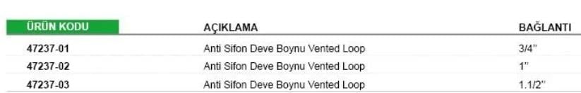 ANTİ SİFON DEVE BOYNU VENTED LOOP 3/4''