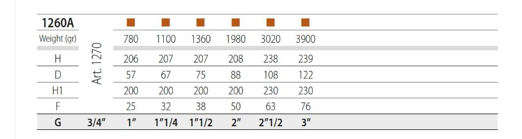BAĞLANTI KOVANI UZUN 1'' BRONZ