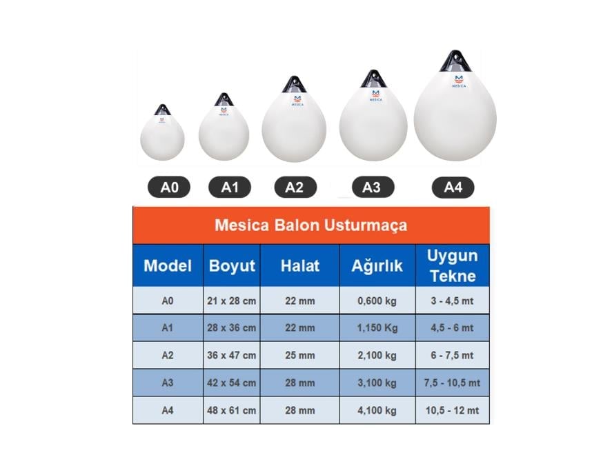 BALON USTURMAÇA