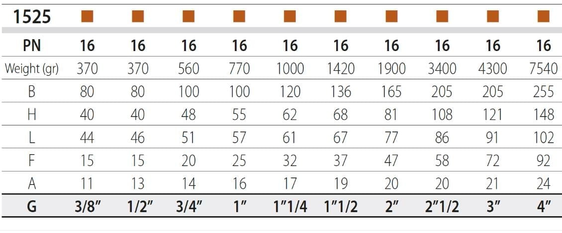 BRONZ ANİ KAPAMA VANASI 2''