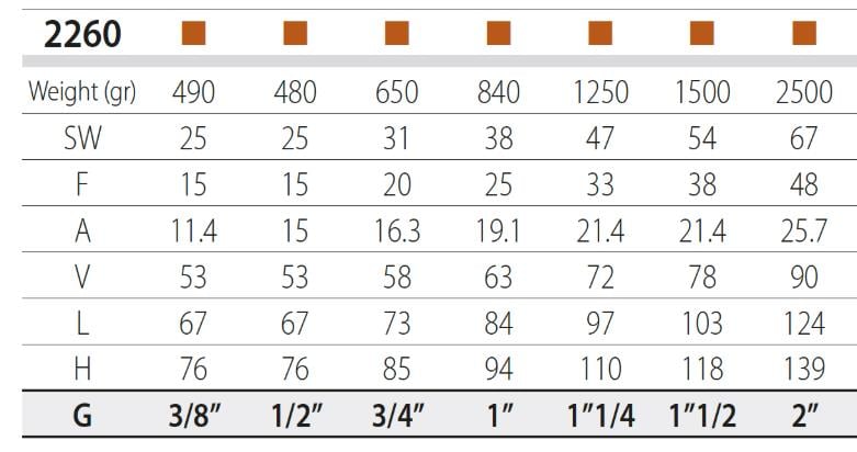 BRONZ ANTİ KİLİT GÜVENLİK VANASI 1''