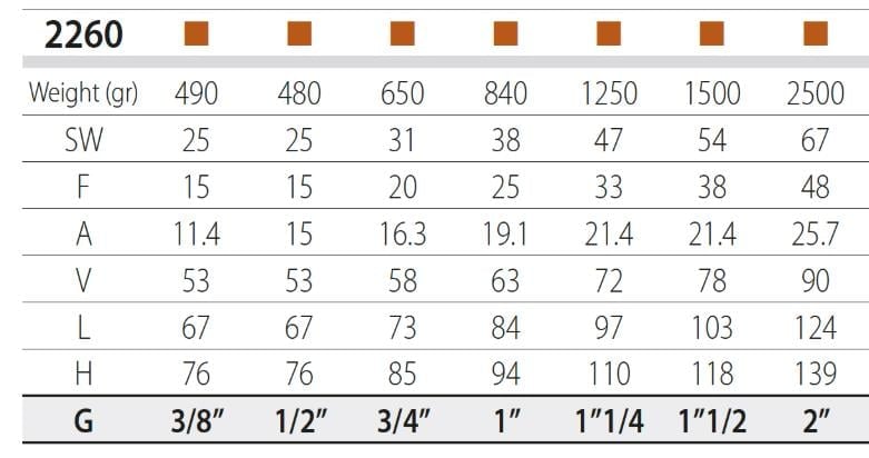 BRONZ ANTİ KİLİT GÜVENLİK VANASI 1''1/4