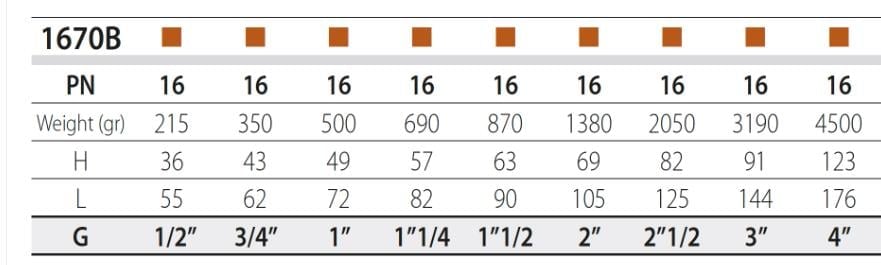 BRONZ ÇALPARA ÇEKVALF 2''