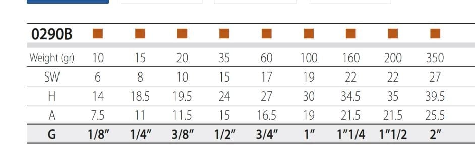 BRONZ KÖR TAPA 2''
