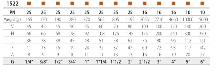 BRONZ ŞİBER VANA 3''