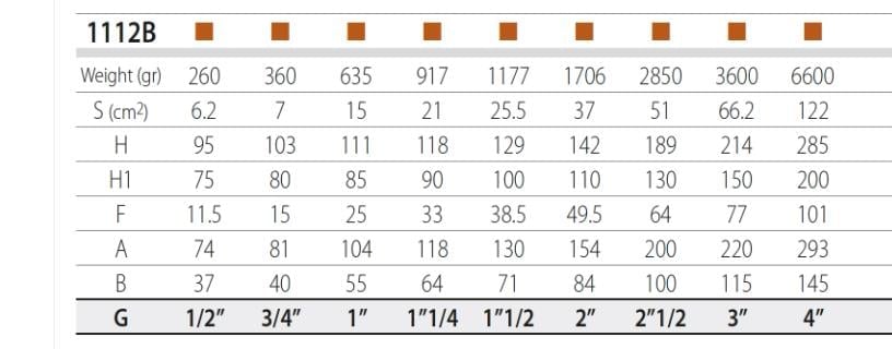 BRONZ SÜZGEÇLİ BAĞLANTI KOVANI