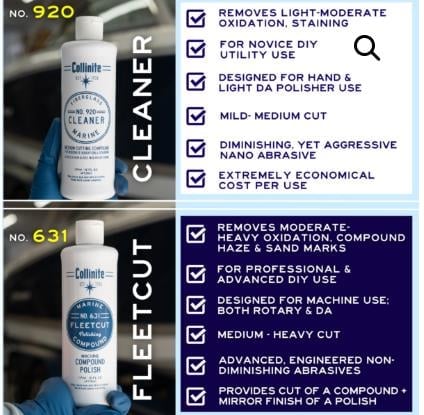 COLLINITE NO. 631 FLEETCUT COMPOUND – AĞIR HİZMET CİLA VE KESME KOMPOZİSYONU (473 ML)