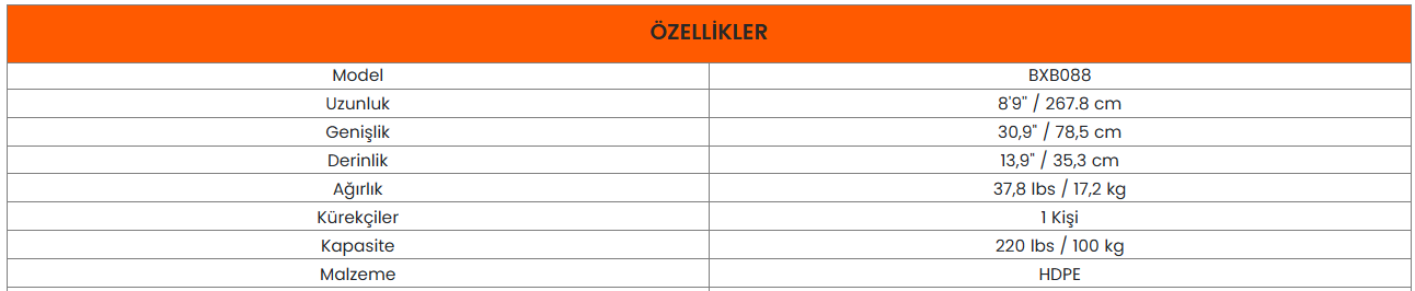 EAFLO TEK KİŞİLİK KAPALI KANO SARI