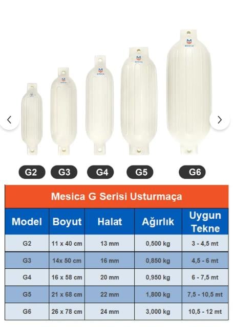 G SERİSİ USTURMAÇA