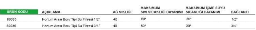 HORTUM ARASI BORU TİPİ SU FİLTRESİ 3/4''